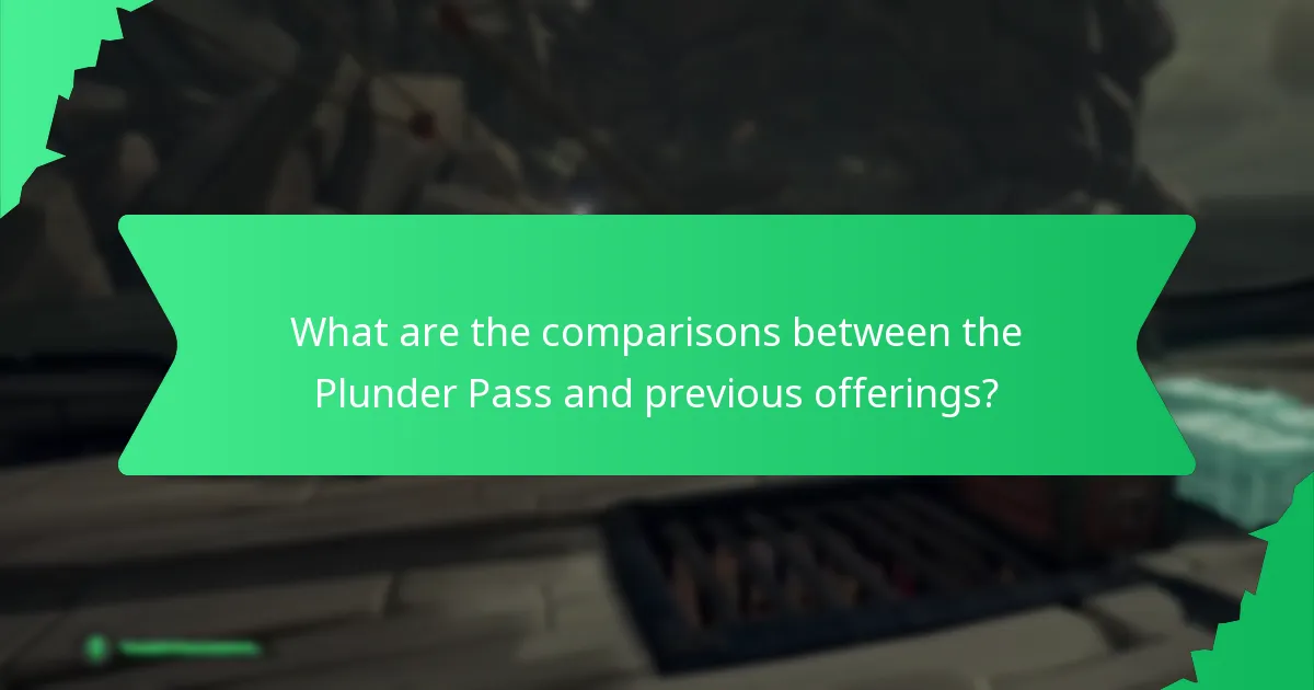 What promotional events are tied to the Plunder Pass?